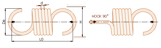 Extension Spring Properties Diagram